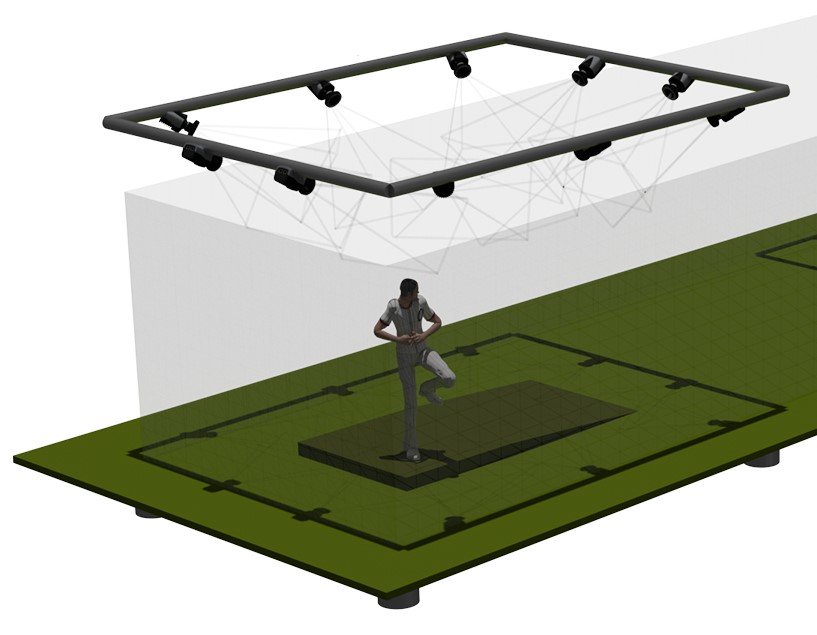 Baseball Trackman system